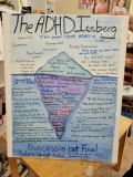 ADHD-Iceberg-by-Laurina-Pritchard-for-W2A